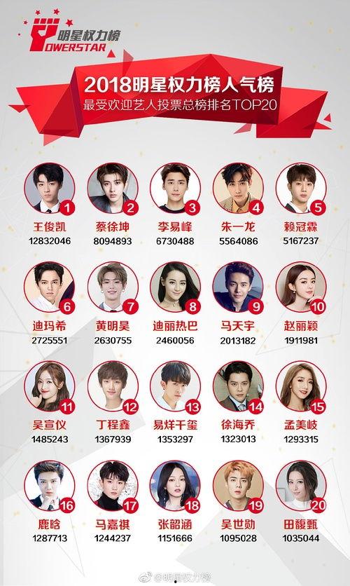 豆瓣娱乐圈吃瓜组,揭秘明星幕后故事，带你领略娱乐圈风云变幻