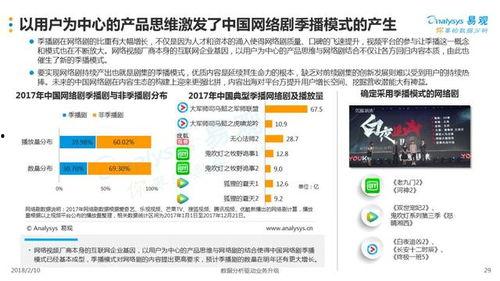 娱乐吃瓜舆情分析图片,揭秘明星幕后故事与粉丝心声